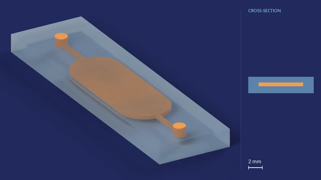50 µL chamber chip, 500 µm deep. A computer render of the design, not a photograph: its body drawn see-through, its channels in orange. The chip is 34.2 mm × 9.32 mm × 2.3 mm. Beside it, its cross-section across the middle.