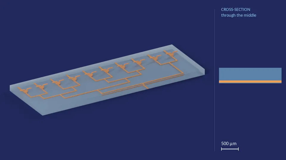 inlet_block_10x_40_40_40_40_40_40_40_40_40_40_0. A computer render of the cell's channels, in orange, inside its footprint of 4.79 mm × 13.7 mm (from its LEF), drawn see-through; not a photograph. Beside it, its cross-section through the middle.