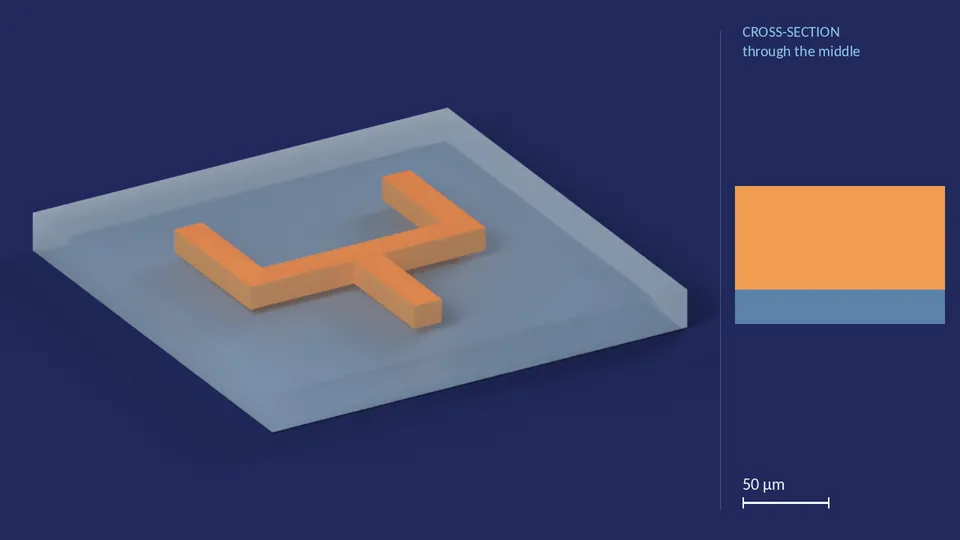 merge_8px_0. A computer render of the cell's channels, in orange, inside its footprint of 912 µm × 912 µm (from its LEF), drawn see-through; not a photograph. Beside it, its cross-section through the middle.