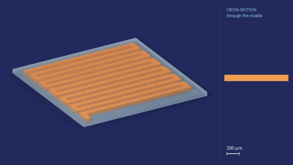 serpentine_300px_0. A computer render of the cell's channels, in orange, inside its footprint of 3.19 mm × 3.19 mm (from its LEF), drawn see-through; not a photograph. Beside it, its cross-section through the middle.